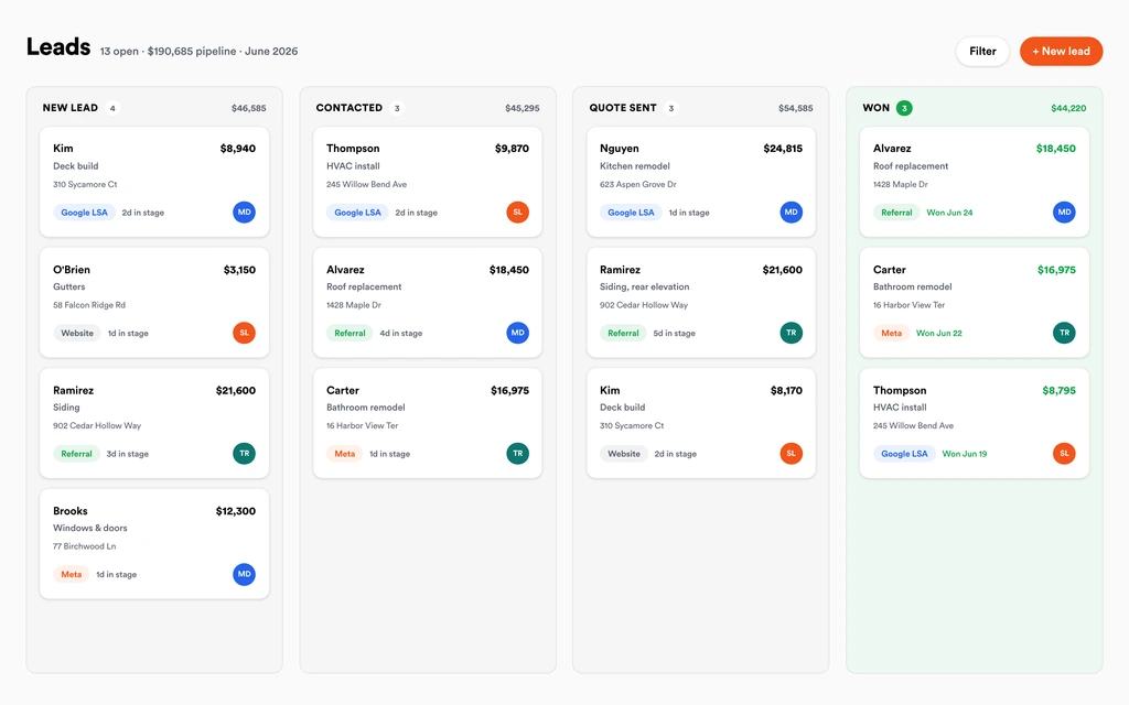 CRM in Revcore